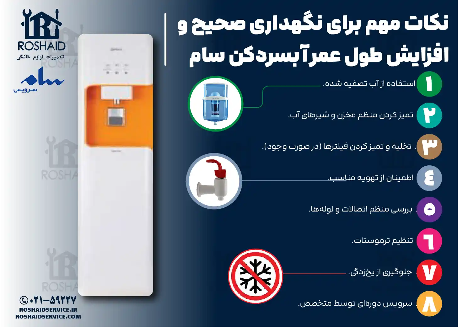 نکات مهم برای نگهداری صحیح و افزایش طول عمر آبسردکن سام SAM